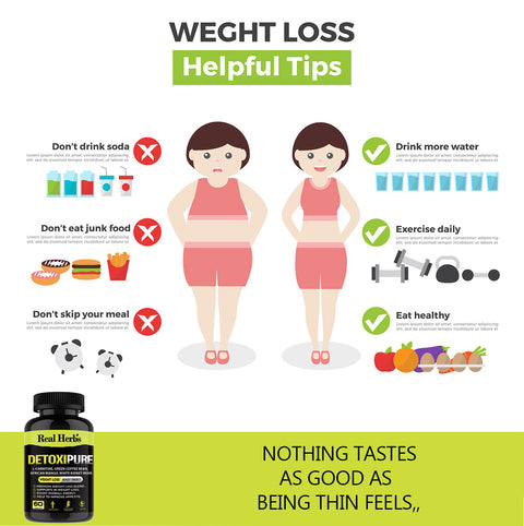 DetoxiPure Bundle Deal